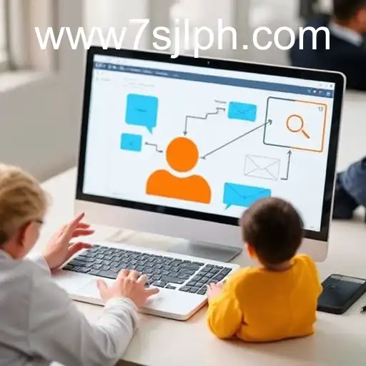 Contact Us: Enhancing Customer Connections with 7sjl